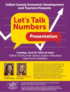 Let's Talk Numbers Delmarva Index