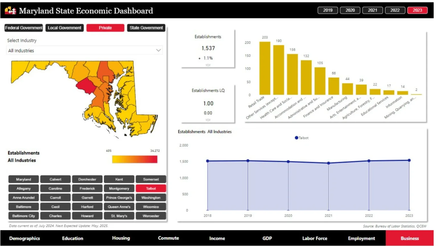 Maryland State Economic Dashboard, Business view with establishments map and trend chart