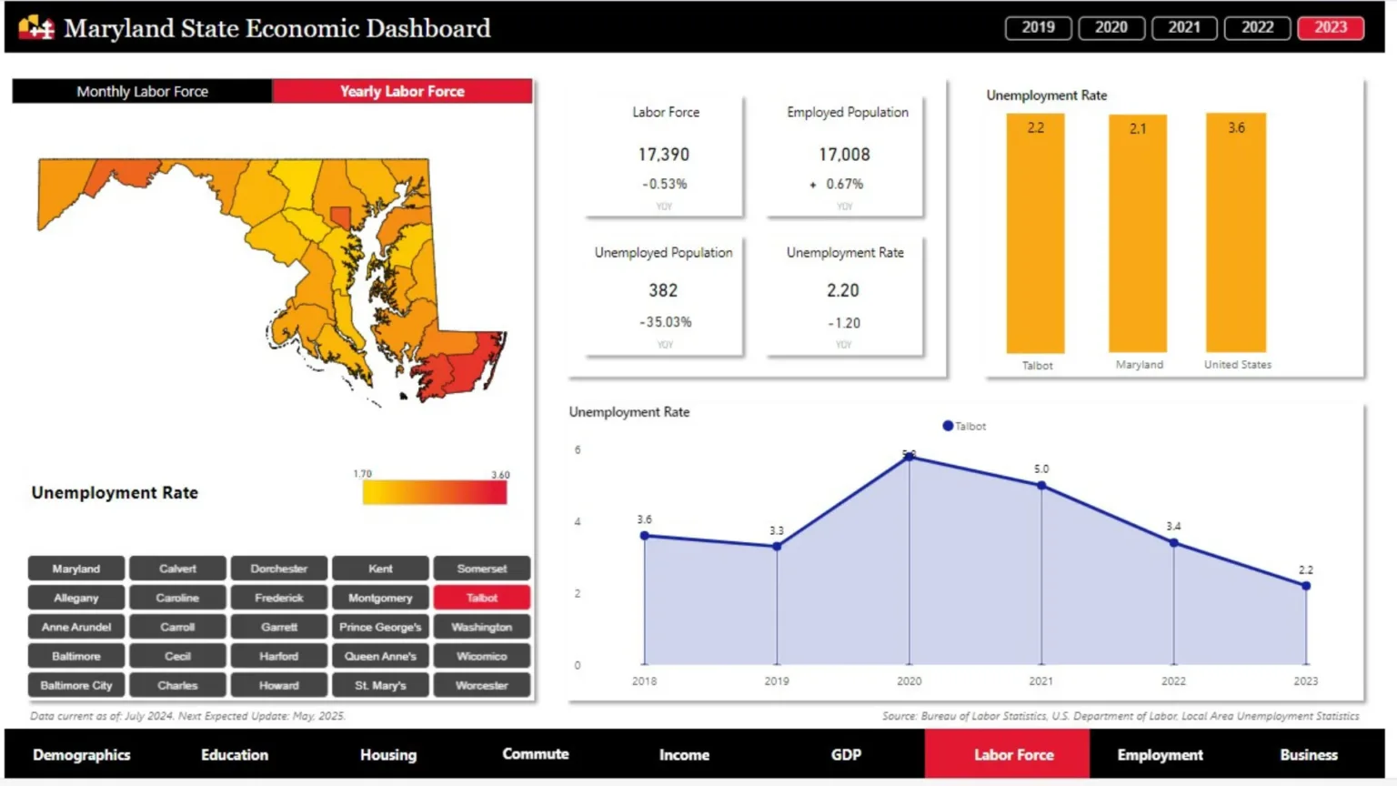 Maryland State Economic Dashboard, Labor Force view with unemployment map and trend chart