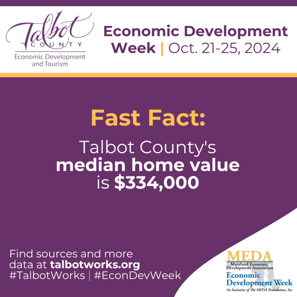 Economic Development Week