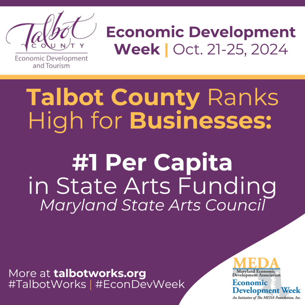 Economic Development Week