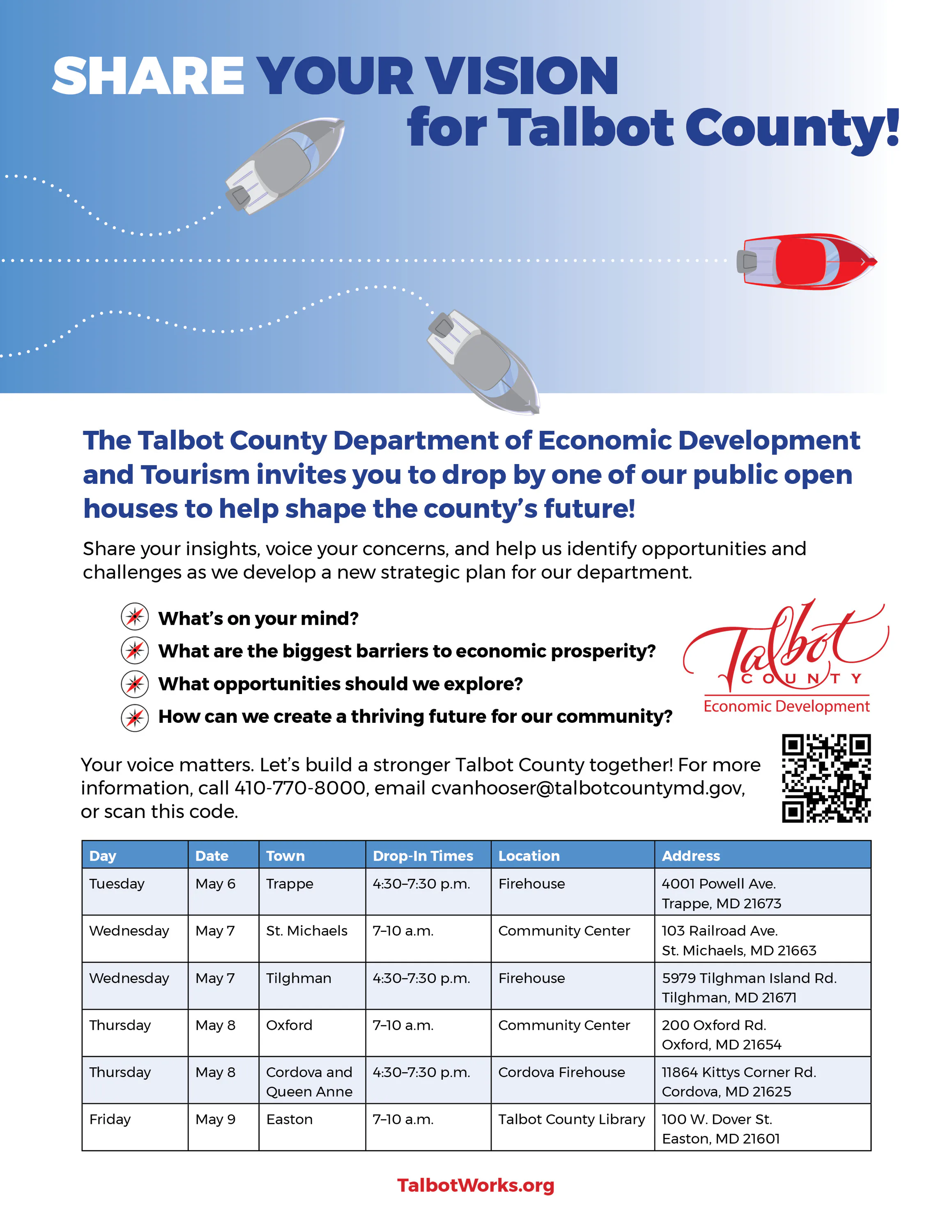 Strategic Plan Open Houses