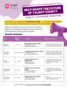 Listening Sessions for the 2026 Update to Talbot County Planning and Zoning's Comprehensive Plan