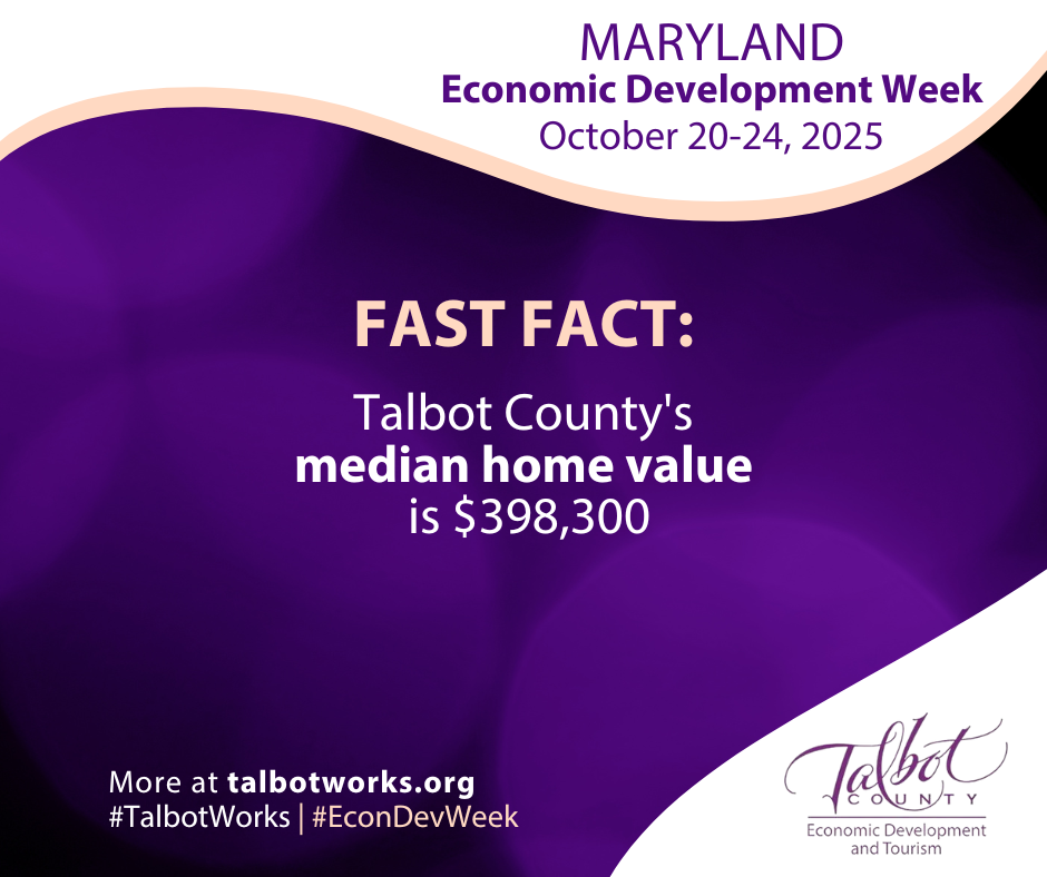 Talbot County Fast Fact Median Home Value